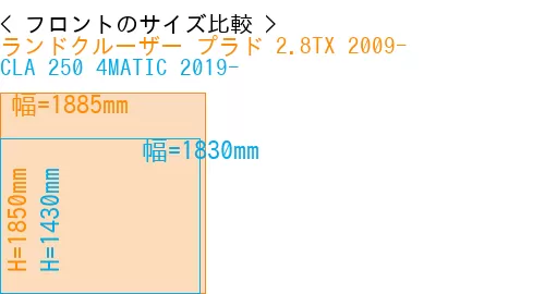 #ランドクルーザー プラド 2.8TX 2009- + CLA 250 4MATIC 2019-